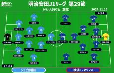 【J1注目プレビュー|第29節延期分:磐田vs横浜FM】磐田は残留へ向けた大事な一戦。7戦ぶり勝利の横浜FMは1つでも上へ