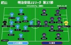 【J1注目プレビュー|第37節:磐田vsFC東京】共に勝たなければいけない理由がある、磐田は最後の意地を見せたい