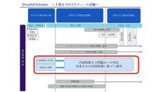 エイトレッドとフィリップ証券、新興企業のTPMへの上場支援で業務提携