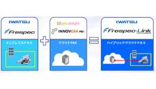 岩崎通信機、プロディライトのクラウドPBXと連携したIP電話ソリューション