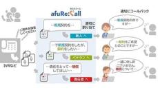 音声認識AIでオペレーターを自動割当、NTTテクノクロスの「CTBASE/afuRe:Call」