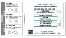 電子帳簿保存法に準拠した電子取引の基盤となるオプション提供、富士フイルムBIから