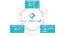 中堅企業向けの新ERPシステム「Galileopt DX」を4月にリリース、MJSから