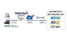 MJS、会計システム4製品とビジコム「TenpoVisor」のAPI連携を開始