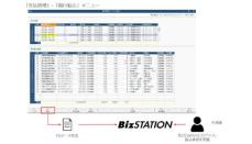 OBC、奉行クラウドシリーズと三菱UFJ銀行「BizSTATION」を総合振込APIで連携