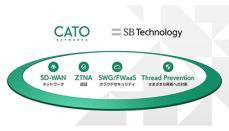 SBT、「Cato SASE Cloud」の取り扱いと運用支援を開始