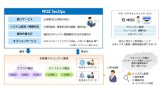 SBT、セキュリティー製品に特化した運用作業代行サービス「NOZ SecOps」