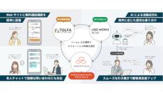 S＆I、「TOLFA」「LINE WORKS AiCall」「Genesys Cloud」を連携