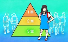 小学生が喧嘩を正しくかう技術【新米ママ歴14年 紫原明子の家族日記 第32話】