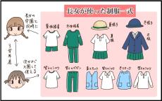 こんな解決策も…！ 姉妹でもサイズが違う「制服のおさがり問題」【猫の手貸して～育児絵日記～ Vol.45】