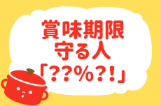 【 「賞味期限」は守る？】教えて！ みんなの衣食住「みんなの暮らし調査隊」結果発表⑯