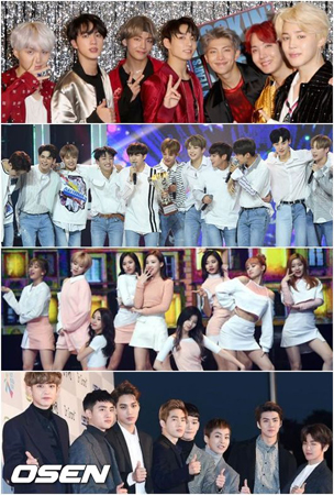 「防弾少年団」、フォーブス選定パワーセレブリティ1位に…2位に「Wanna One」