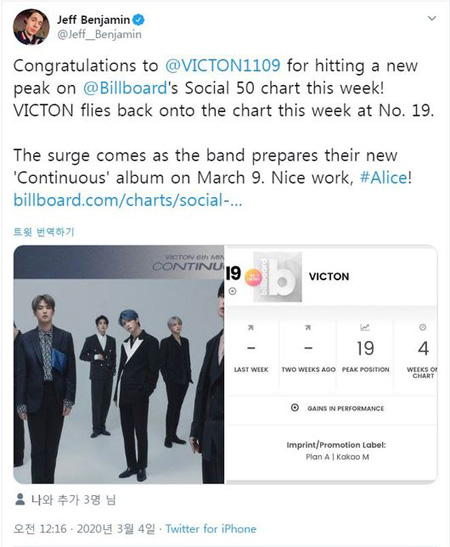 米ビルボードのコラムニスト、「VICTON」の「ソーシャル50」最高19位更新を祝福