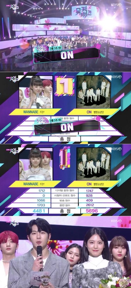 「防弾少年団」、「MUSIC BANK」出演なしで1位＝「NCT127」は「英雄」で変身…キム・セジョン＆「VICTON」カムバック