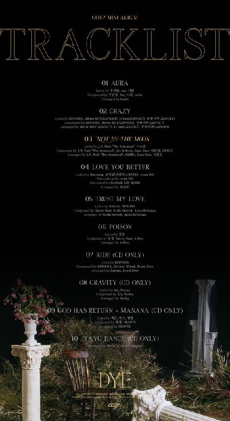 「GOT7」、トラックリスト公開…JYPパク・ジニョンがタイトル曲に参加