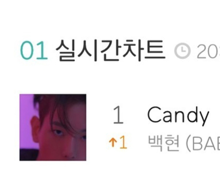 BAEK HYUN（EXO）、ソロ新曲「Candy」がリリース当日に1位獲得しファンに感謝のコメント「幸せです」