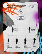 「ONF」、1stフルアルバムスケジュールティーザー公開…謎深まる6人6色の組織図
