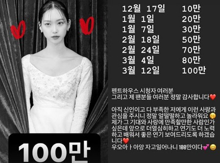 「ペントハウス2」女優ハン・ジヒョン、SNSフォロワー100万人達成に心境「驚いた」