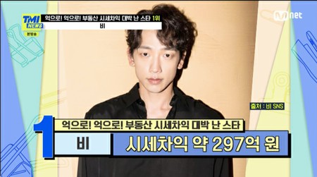 “相場差益だけで297億ウォン”Rain(ピ)、不動産で儲けたスターの1位に…パク・ソジュンやPSYらが続く…「TMI NEWS」で発表