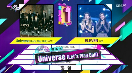 「NCT U」、「MUSIC BANK」出演なし1位…「Kep1er」デビューステージ披露