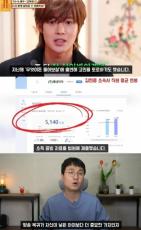 「SS501」キム・ヒョンジュン（リダ）、8年目にして初めて“第一子”と対面？「養育費を一銭も払っていない」…暴露系YouTuberが主張