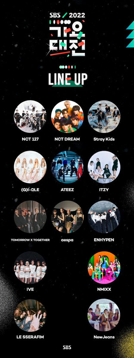 「NCT 127」から「IVE」「NewJeans」まで、「SBS歌謡大祭典」2次ラインナップ確定