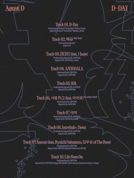 【公式】「BTS」SUGA、ソロアルバム「D-DAY」トラックリスト公開…故坂本龍一さんが参加