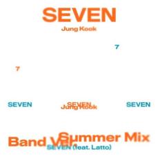 「BTS（防弾少年団）」JUNG KOOK、「Seven」に集まる関心…リミックスバージョンも発表