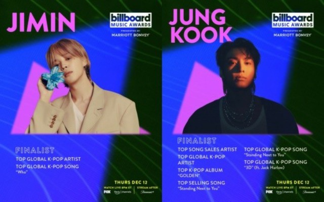 「BTS」JIMIN＆JUNG KOOK、米「BBMAs」2年連続ノミネート…変わらぬ強大なグローバル人気