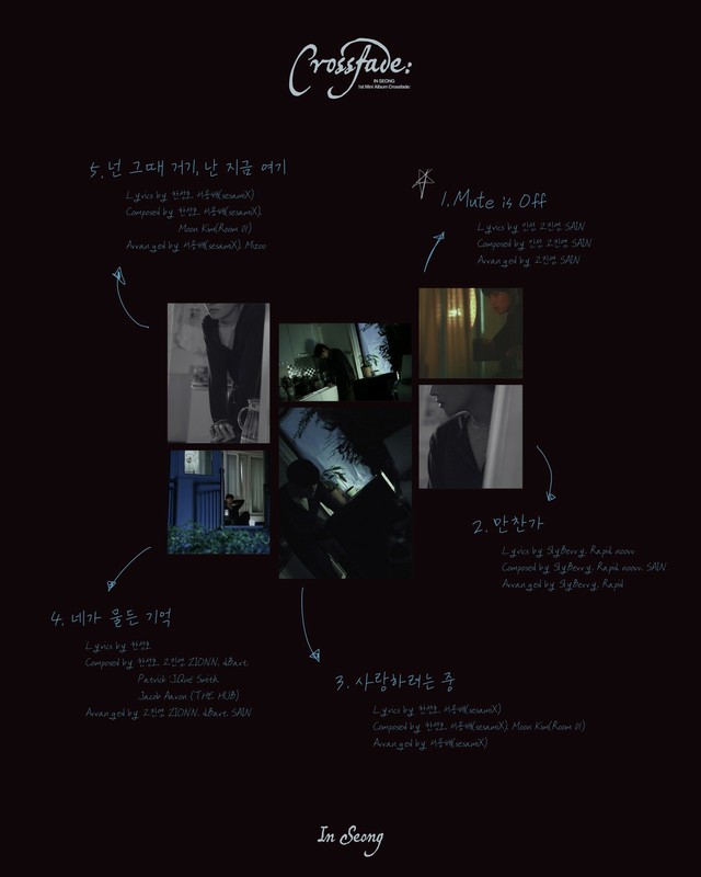 SF9 ダウォン《RPM》トレカコンプセット - メルカリ SF9 インソン