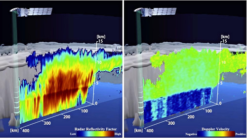 地球観測衛星「アースケア」、梅雨前線の雲内部の動きを捉えた画像…ＪＡＸＡが初公開