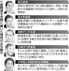 岸田首相、新たな足場獲得を模索…党内横断的なグループ会合に相次いで出席