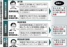 蓮舫氏大敗の東京都知事選挙、立憲民主党の大誤算…次期衆院選での野党連携にも影響か