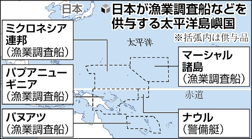 日本政府、太平洋島嶼国に漁業調査船を無償供与へ…処理水放出への不安払拭を狙う
