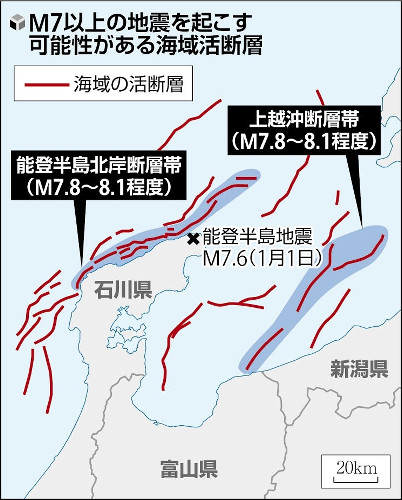 新潟・上越沖から兵庫県沖、Ｍ７以上の海域活断層２５本を初公表…能登地震震源は最大Ｍ８級