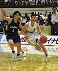 バスケ女子、昭和学院が接戦制し８強入り…世代別日本代表の大黒柱・山下「自信持ってできている」