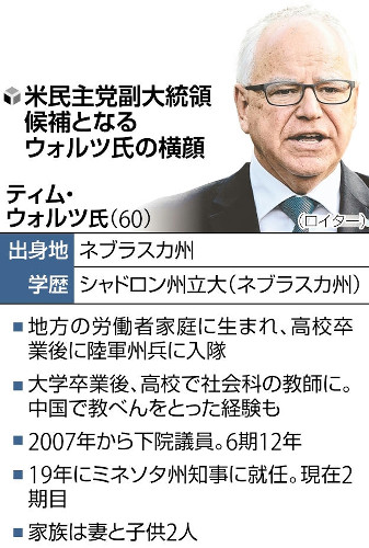 ハリス氏、相性考慮し副大統領候補にウォルツ氏選定…「白人男性で党内に敵少ない」