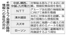 情報収集の態勢強化・社員に備蓄品の確認促すメール…「巨大地震注意」で企業が対応急ぐ