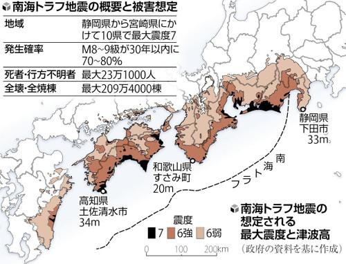 南海トラフ監視強化、なぜ１週間…「避難で体調崩したり社会活動の維持が困難に」