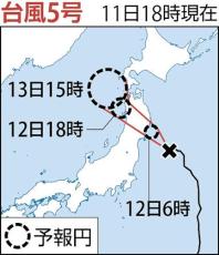 台風５号、１２日午前に東北に上陸見通し…土砂災害・河川の増水への厳重警戒呼びかけ