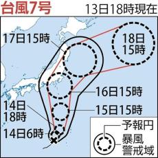 台風７号、１６日から１７日頃に東・北日本に接近の恐れ…新幹線運転見合わせの可能性