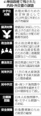 少子化対策に「政治とカネ」、大統領選後の日米関係…次期首相に積み残された内政・外交の課題