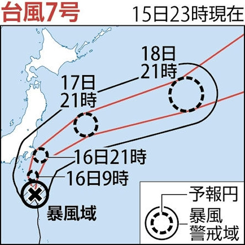 台風７号は関東に暴風域伴い接近へ、線状降水帯発生の恐れ…鉄道の計画運休相次ぐ