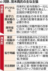 河野太郎デジタル相「年末調整廃止・全国民が確定申告」する仕組みを導入…総裁選公約