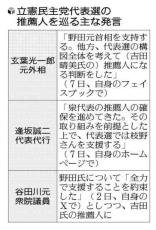 立民代表選、推薦人「融通」波紋…推測させる発言相次ぎ「盛り上げるための裏工作と受け取られかねない」