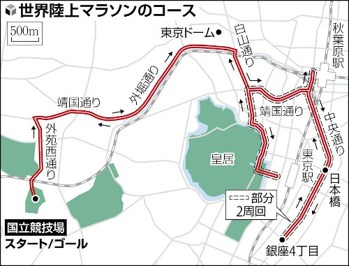 来年９月の世界陸上マラソンコース発表…国立競技場を発着・東京ドームや銀座などを巡る