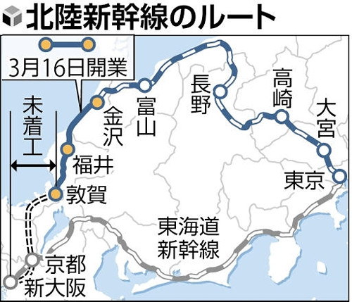 北陸新幹線延伸から半年、福井の観光・ビジネス活況…恐竜博物館の来館者最多・大規模会議も増加