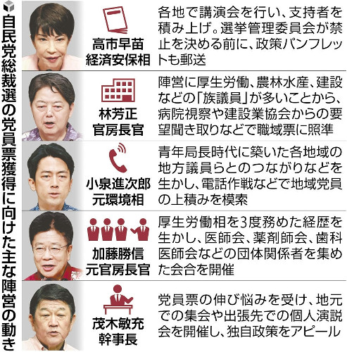 高市早苗氏の政策パンフレット郵送、岸田首相ら執行部が「毅然とした」追加対応を党選管に要請