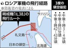 ロシア軍機の領空侵犯、無線の警告に従わず３回目で空自戦闘機が「フレア」で警告…防衛省が発表