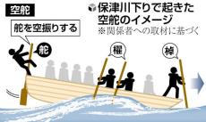 船頭が舵を空振りし落水、操舵不能で転覆し２人死亡…保津川下り転覆事故で運輸安全委が調査報告書